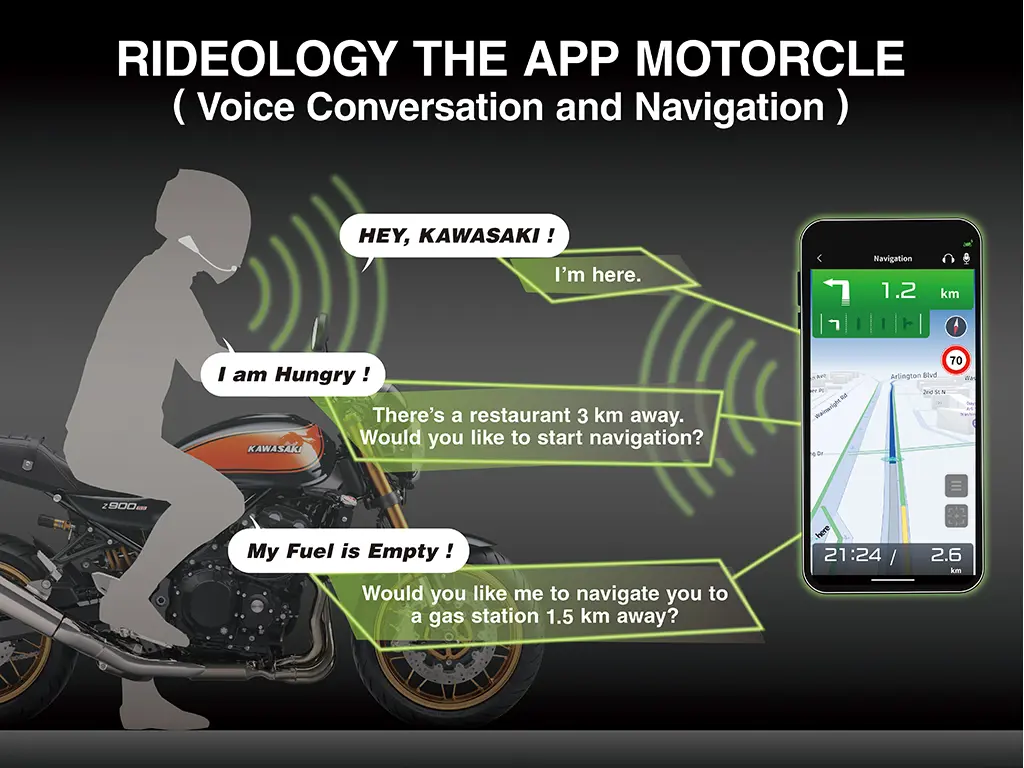 Smartphone Connectivity
