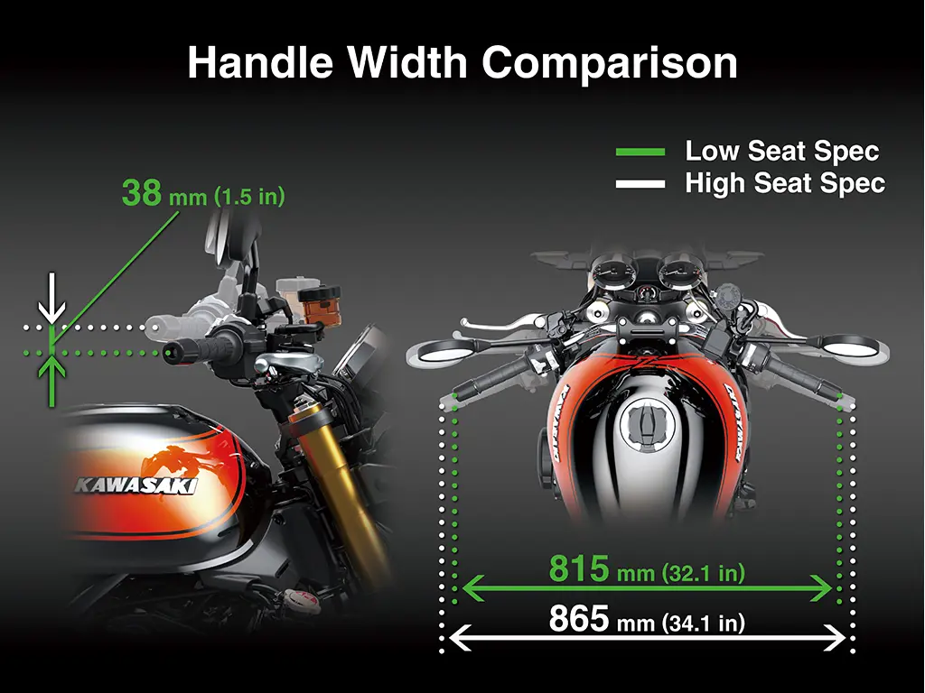 Relaxed Riding Position