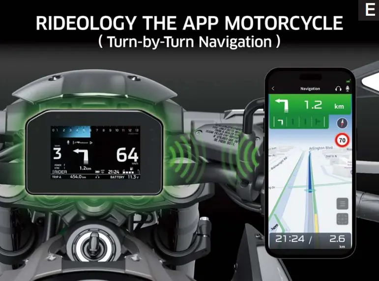 RIDEOLOGY THE APP Motorcycle